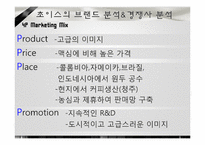 [마케팅 조사론] 믹스커피 시장에서의 테이스터 초이스 브랜드 마케팅 전략-7