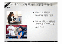 [마케팅 조사론] 믹스커피 시장에서의 테이스터 초이스 브랜드 마케팅 전략-8