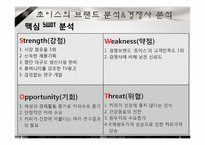 [마케팅 조사론] 믹스커피 시장에서의 테이스터 초이스 브랜드 마케팅 전략-9