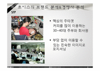 [마케팅 조사론] 믹스커피 시장에서의 테이스터 초이스 브랜드 마케팅 전략-12