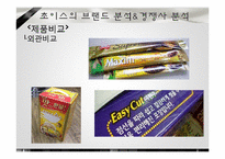[마케팅 조사론] 믹스커피 시장에서의 테이스터 초이스 브랜드 마케팅 전략-13