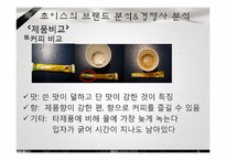 [마케팅 조사론] 믹스커피 시장에서의 테이스터 초이스 브랜드 마케팅 전략-15