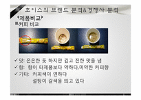 [마케팅 조사론] 믹스커피 시장에서의 테이스터 초이스 브랜드 마케팅 전략-16