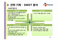 [기업윤리] CJ제일제당 기업소개, 경영환경 분석, 사업의 매력성, 경쟁력 분석-10