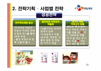 [기업윤리] CJ제일제당 기업소개, 경영환경 분석, 사업의 매력성, 경쟁력 분석-15
