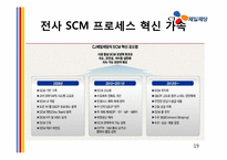 [기업윤리] CJ제일제당 기업소개, 경영환경 분석, 사업의 매력성, 경쟁력 분석-19