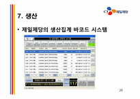 [기업윤리] CJ제일제당 기업소개, 경영환경 분석, 사업의 매력성, 경쟁력 분석-20