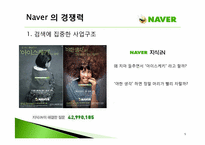 [경영학원론] 네이버 Naver의 수익모델과 차별화 마케팅 전략-5