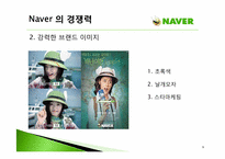 [경영학원론] 네이버 Naver의 수익모델과 차별화 마케팅 전략-6