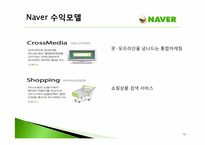 [경영학원론] 네이버 Naver의 수익모델과 차별화 마케팅 전략-12