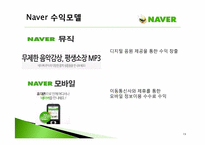 [경영학원론] 네이버 Naver의 수익모델과 차별화 마케팅 전략-13