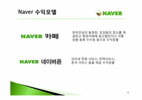 [경영학원론] 네이버 Naver의 수익모델과 차별화 마케팅 전략-14