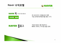 [경영학원론] 네이버 Naver의 수익모델과 차별화 마케팅 전략-15