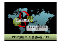 [국제경영] 캐터필러 Caterpillar & 고마쓰 Komatsu 글로벌 전략의 수립-5