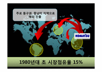 [국제경영] 캐터필러 Caterpillar & 고마쓰 Komatsu 글로벌 전략의 수립-7