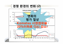 [국제경영] 캐터필러 Caterpillar & 고마쓰 Komatsu 글로벌 전략의 수립-11