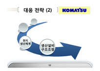 [국제경영] 캐터필러 Caterpillar & 고마쓰 Komatsu 글로벌 전략의 수립-12