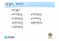 [마케팅원론] 유한킴벌리 기업의 제품을 통한 신제품 개발-5