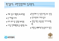 [마케팅원론] 유한킴벌리 기업의 제품을 통한 신제품 개발-7