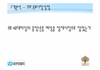 [마케팅원론] 유한킴벌리 기업의 제품을 통한 신제품 개발-14