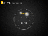 [인터넷 마케팅] 롯데시네마 LOTTE CINEMA의 5060세대를 위한 서비스 제공에 대한 연구-8