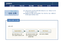 [조직행위론] 포스코 POSCO 인재양성 혁신제도-17