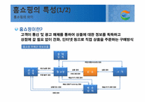 [경영정보 시스템 MIS] GS홈쇼핑의 ERP구축 사례-2