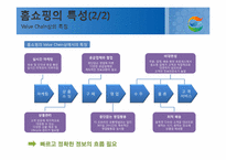[경영정보 시스템 MIS] GS홈쇼핑의 ERP구축 사례-3