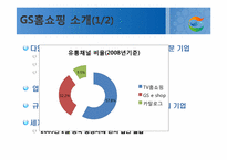 [경영정보 시스템 MIS] GS홈쇼핑의 ERP구축 사례-4