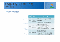 [경영정보 시스템 MIS] GS홈쇼핑의 ERP구축 사례-7