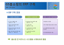 [경영정보 시스템 MIS] GS홈쇼핑의 ERP구축 사례-8