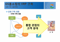 [경영정보 시스템 MIS] GS홈쇼핑의 ERP구축 사례-11