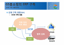 [경영정보 시스템 MIS] GS홈쇼핑의 ERP구축 사례-12