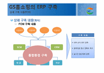 [경영정보 시스템 MIS] GS홈쇼핑의 ERP구축 사례-13