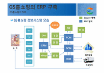 [경영정보 시스템 MIS] GS홈쇼핑의 ERP구축 사례-14