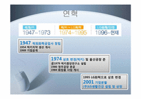 [경영학 MIS] LG생활건강의 ERP시스템-3