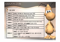 [마케팅 전략론] 아마존닷컴 Amazon.com 의 경영전략(e-bay 이베이 비교분석)-5