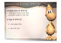 [마케팅 전략론] 아마존닷컴 Amazon.com 의 경영전략(e-bay 이베이 비교분석)-16