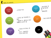 [생산및 운영관리] 컨벤션 명가 뷔페의 생산 및 운영전략 조사 및 탐구-2