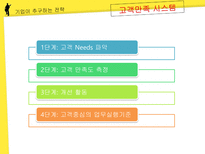 [생산및 운영관리] 컨벤션 명가 뷔페의 생산 및 운영전략 조사 및 탐구-14