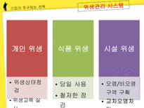 [생산및 운영관리] 컨벤션 명가 뷔페의 생산 및 운영전략 조사 및 탐구-15