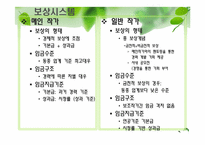 [인적자원관리] TV 시트콤 작가 HRM 인력개발 시스템-7
