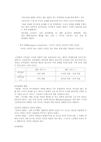 [청소년학] 스키너의 행동주의-8