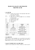 [노인여가론] 종묘공원 이용 남성노인의 사회성 향상을 통한 우울증 예방 프로그램-2
