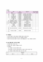 [노인여가론] 종묘공원 이용 남성노인의 사회성 향상을 통한 우울증 예방 프로그램-5