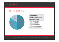 [사회심리학] 데이트 폭력에 대한 심리학적 분석 및 해결방안 고찰-7