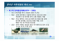 [국가안보론] 동맹 속 자주 국방(한미동맹 강화를 중심으로)-12