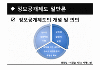 [행정법사례연습] 정보공개청구 거부처분의 처분사유 판례에 대한 연구-12