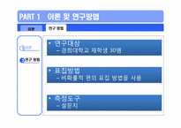 [정치외교학] 정치지도자에 대한 20대의 인식조사(이명박 정부의 리더십에 대한 평가)-4