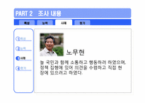 [정치외교학] 정치지도자에 대한 20대의 인식조사(이명박 정부의 리더십에 대한 평가)-9